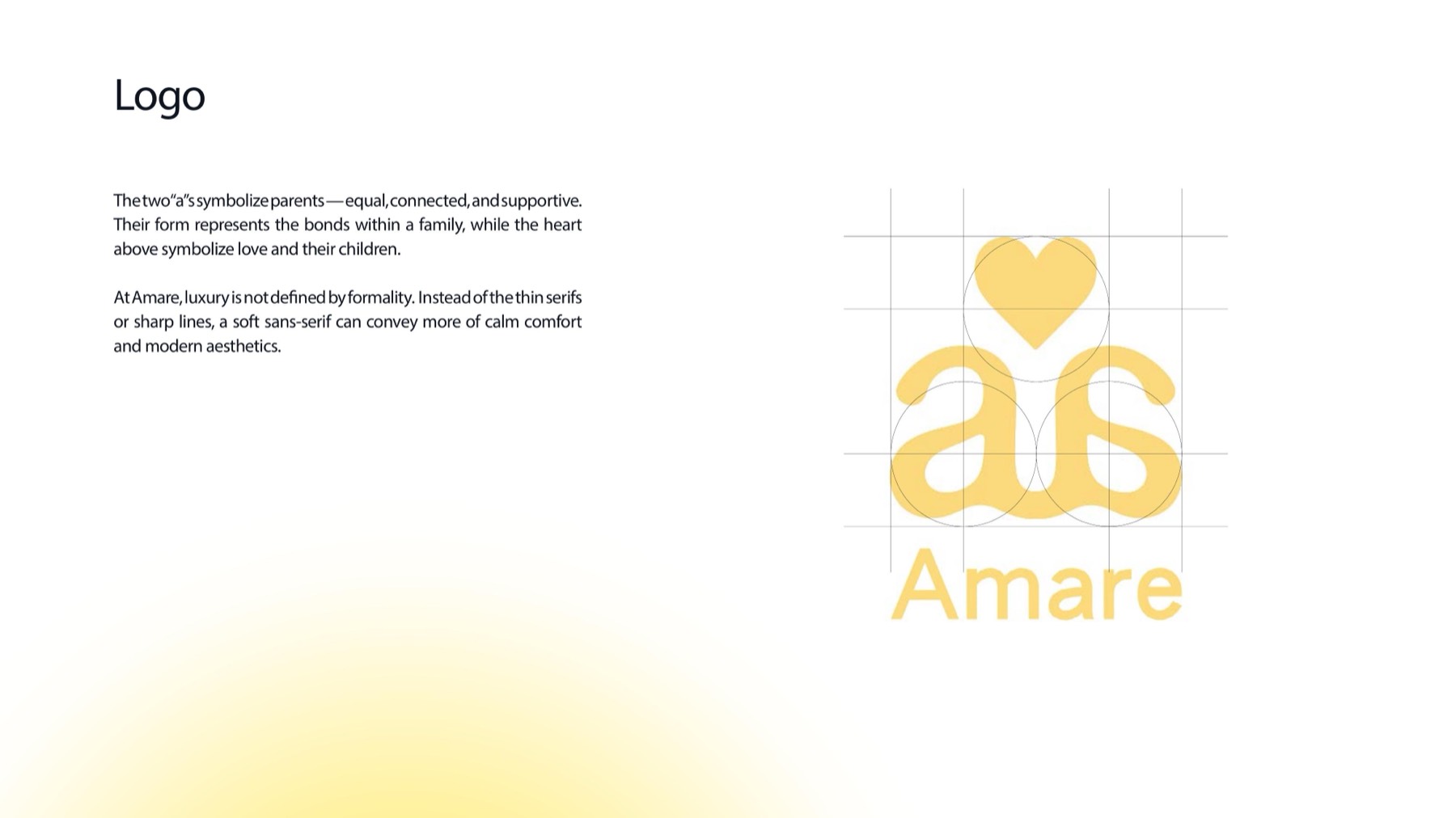 Brand Amare 7